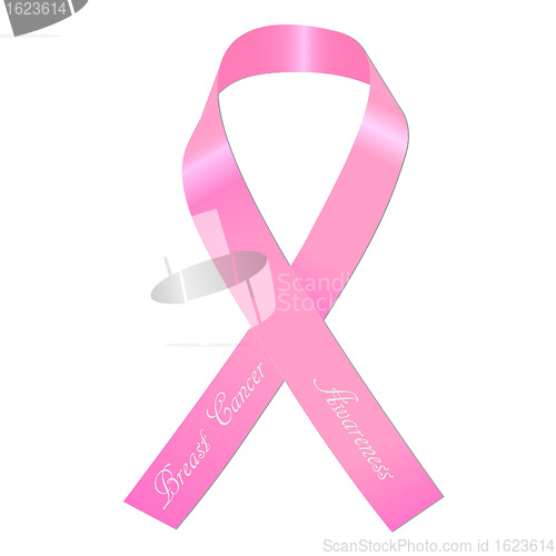Image of Breast Cancer Awareness