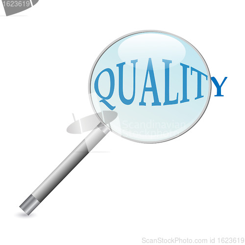 Image of Focus on Quality