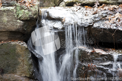 Image of Closeup Waterfall