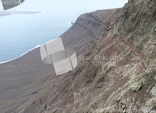 Image of landscape at Lanzarote