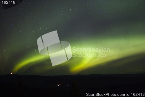 Image of Shape of northern lights