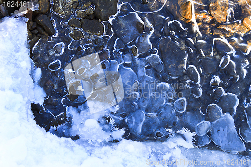 Image of ice and stones