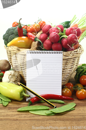 Image of Purchasing paper with a basket and vegetables