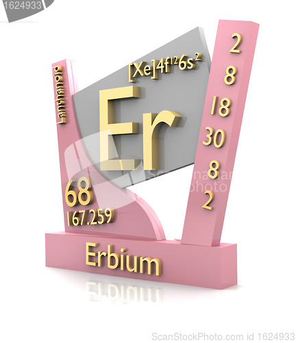 Image of Erbium form Periodic Table of Elements - V2