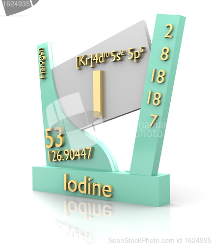 Image of Iodine form Periodic Table of Elements - V2