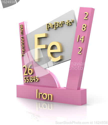 Image of Iron form Periodic Table of Elements - V2