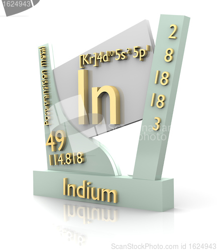 Image of Indium form Periodic Table of Elements - V2