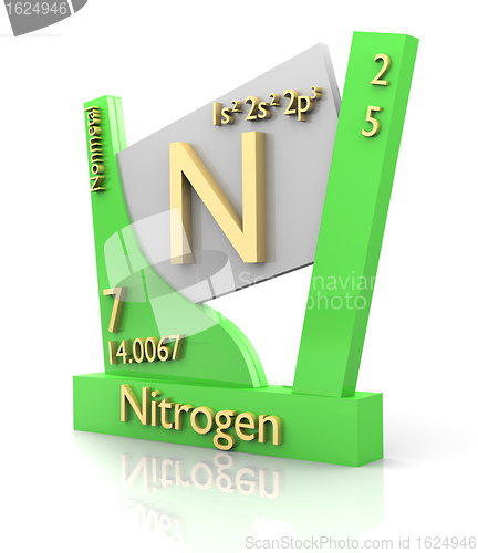 Image of Nitrogen form Periodic Table of Elements - V2