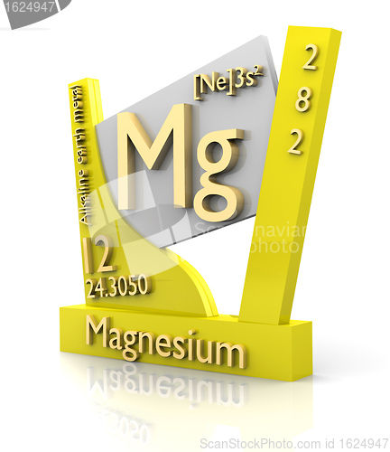 Image of Magnesium form Periodic Table of Elements - V2