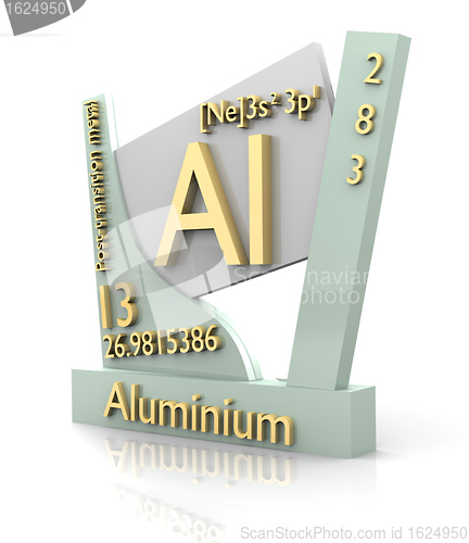 Image of Aluminuim form Periodic Table of Elements - V2