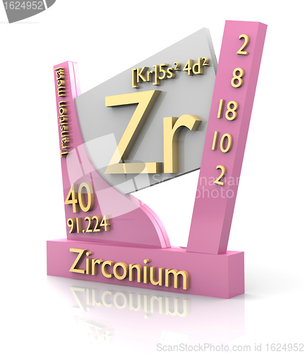 Image of Zirconium form Periodic Table of Elements - V2