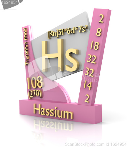 Image of Hassium form Periodic Table of Elements - V2