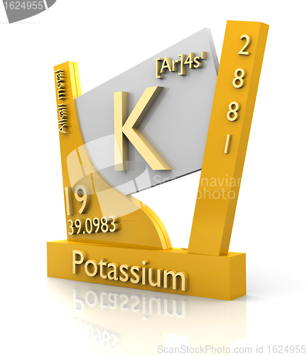 Image of Potassium form Periodic Table of Elements - V2