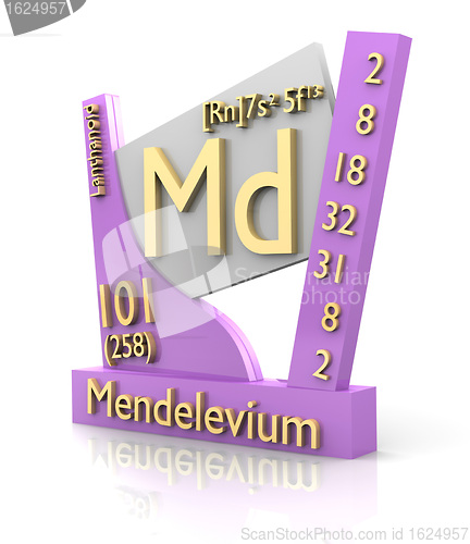 Image of Mendelevium form Periodic Table of Elements - V2