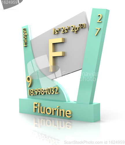 Image of Fluorine form Periodic Table of Elements - V2