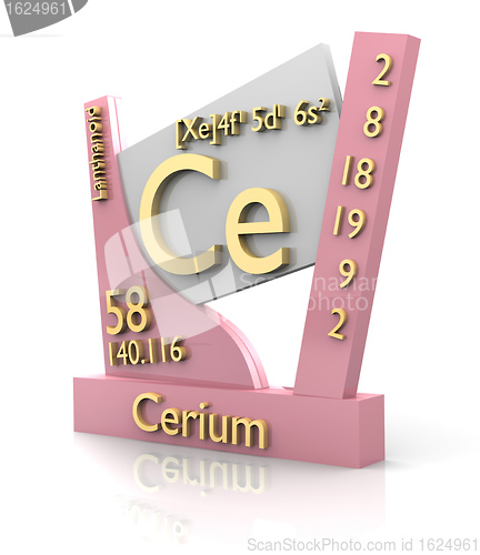 Image of Cerium form Periodic Table of Elements - V2