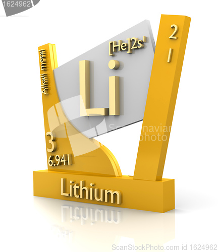 Image of Lithium form Periodic Table of Elements - V2