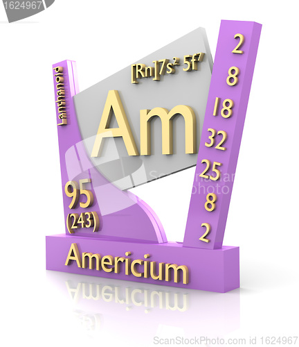 Image of Americium form Periodic Table of Elements - V2