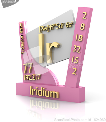 Image of Iridium form Periodic Table of Elements - V2