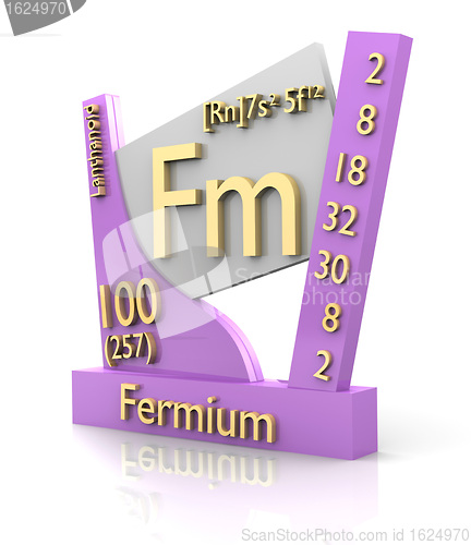 Image of Fermium form Periodic Table of Elements - V2