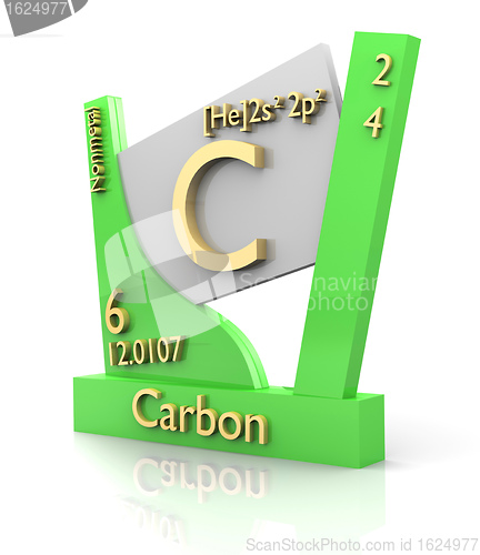 Image of Carbon form Periodic Table of Elements - V2