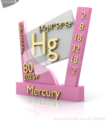 Image of Mercury form Periodic Table of Elements - V2