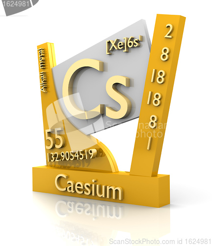 Image of Caesium form Periodic Table of Elements - V2