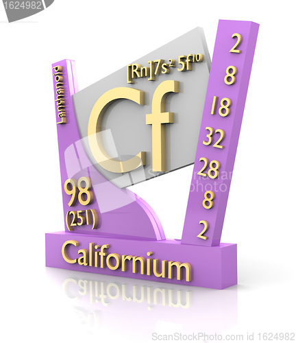 Image of Californium form Periodic Table of Elements - V2