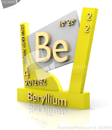 Image of Beryllium form Periodic Table of Elements - V2