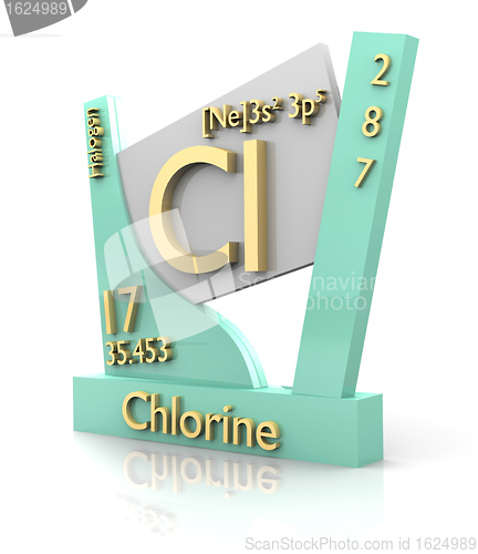 Image of Chlorine form Periodic Table of Elements - V2