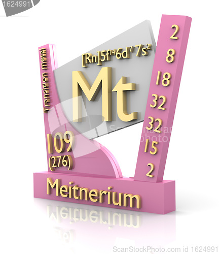 Image of Meitnerium form Periodic Table of Elements - V2