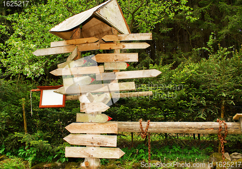 Image of Empty sign on a trail