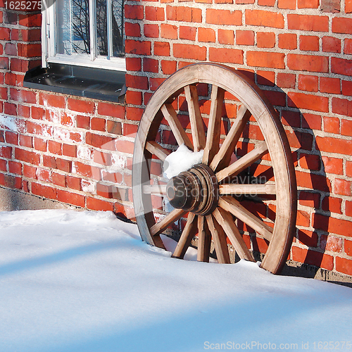 Image of Wooden wheel and brick wall