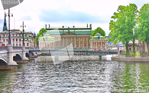 Image of Panorama of Stockholm