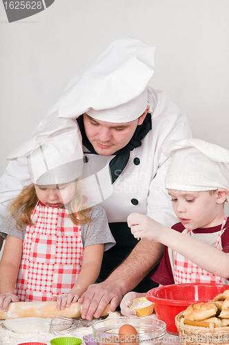 Image of chef with children