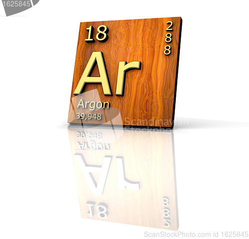 Image of Argon form Periodic Table of Elements