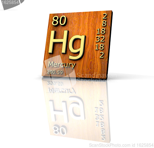 Image of Mercury form Periodic Table of Elements - wood board