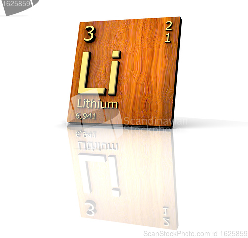 Image of Lithium form Periodic Table of Elements