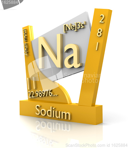 Image of Sodium form Periodic Table of Elements - V2