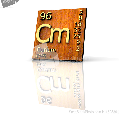 Image of Curium Periodic Table of Elements - wood board