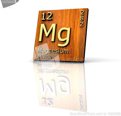 Image of Magnesium form Periodic Table of Elements