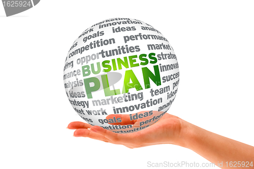 Image of Business Plan