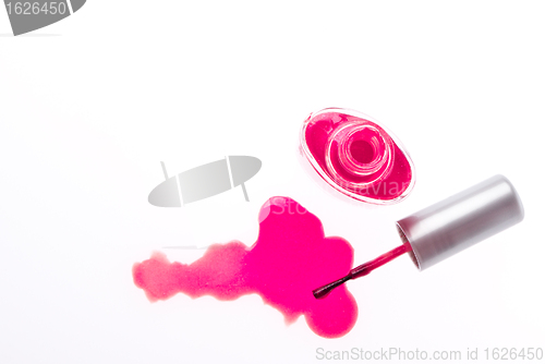 Image of nail polish