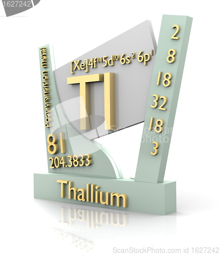 Image of Thallium form Periodic Table of Elements - V2