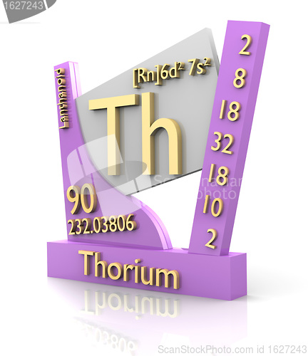 Image of Thorium form Periodic Table of Elements - V2