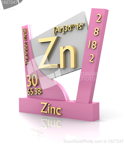 Image of Zinc form Periodic Table of Elements - V2