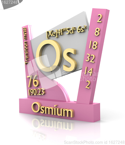 Image of Osmium form Periodic Table of Elements - V2