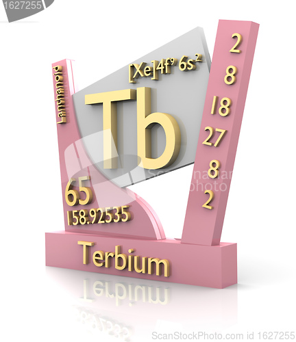 Image of Terbium form Periodic Table of Elements - V2