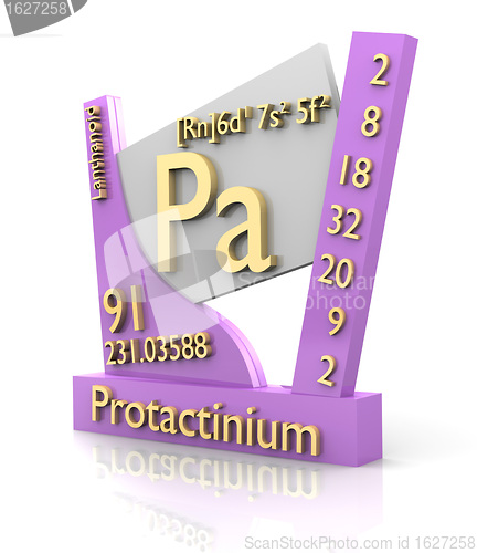 Image of Protactinium form Periodic Table of Elements - V2