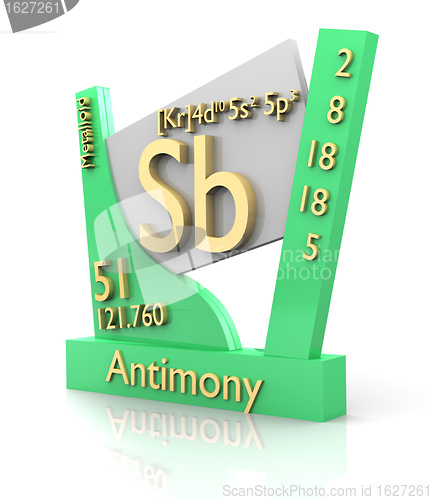 Image of Antimony form Periodic Table of Elements - V2